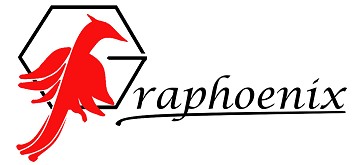 Graphoenix LLC: Exhibiting at the White Label Expo Las Vegas